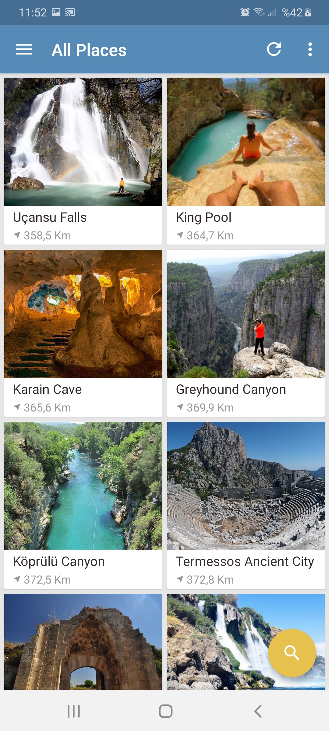 ANTALYA Places to Visit